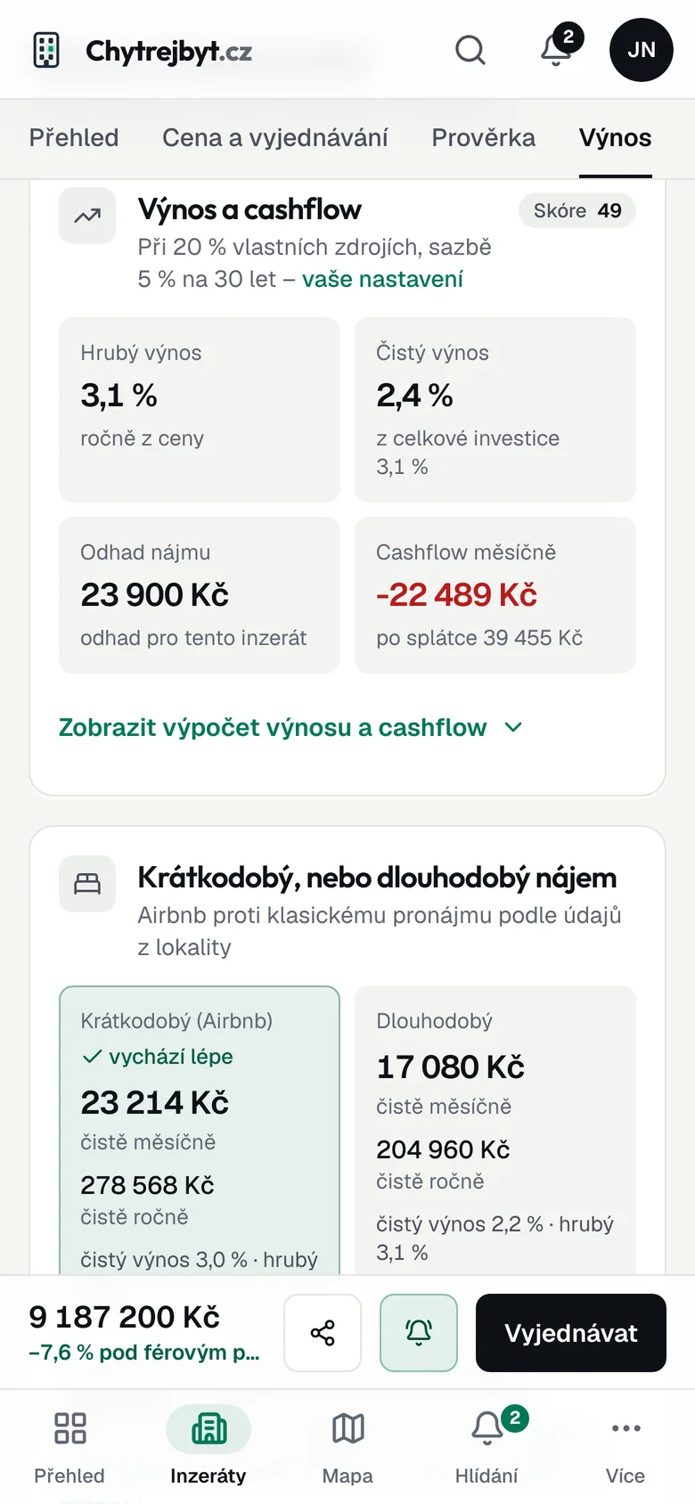 Sekce Výnos a financování v detailu inzerátu: splátka hypotéky, nájem a cashflow
