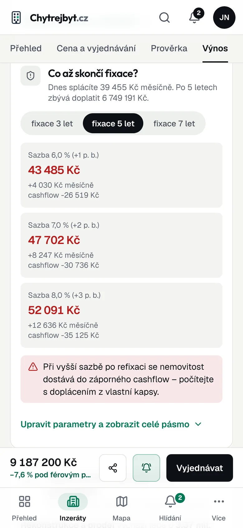 Karta stress testu refixace v detailu inzerátu